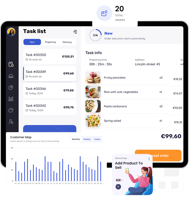 Food Delivery Admin Panel