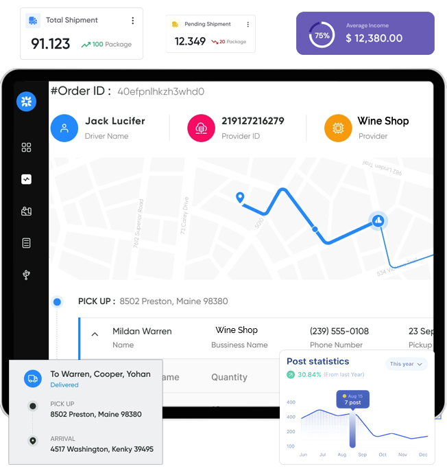 Admin Panel For Alcohol Delivery