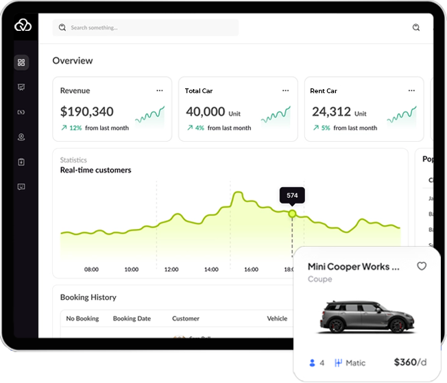 Car Rental Management Admin App